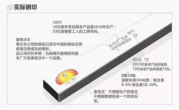 不銹鋼裝飾焊管實標實厚